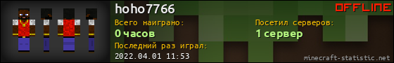 Юзербар 560x90 для hoho7766