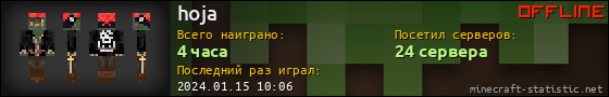 Юзербар 560x90 для hoja