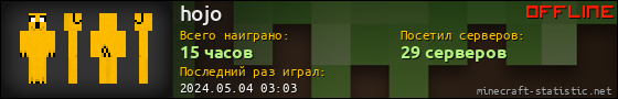 Юзербар 560x90 для hojo