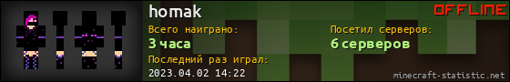 Юзербар 560x90 для homak