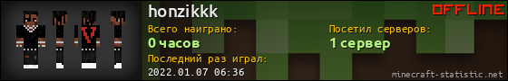 Юзербар 560x90 для honzikkk