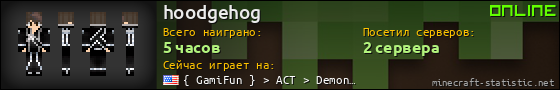 Юзербар 560x90 для hoodgehog