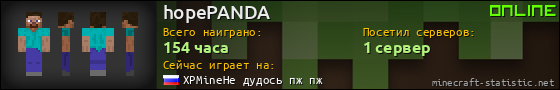 Юзербар 560x90 для hopePANDA
