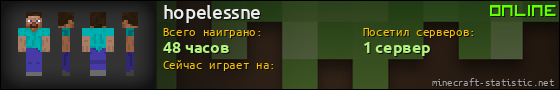 Юзербар 560x90 для hopelessne
