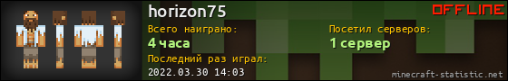 Юзербар 560x90 для horizon75