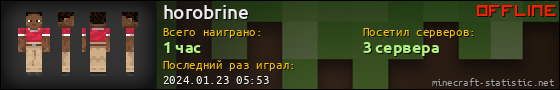 Юзербар 560x90 для horobrine