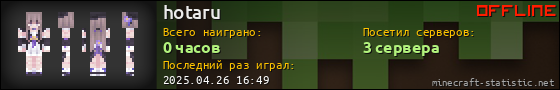 Юзербар 560x90 для hotaru