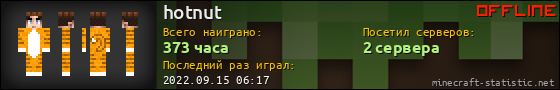 Юзербар 560x90 для hotnut