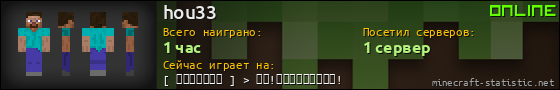 Юзербар 560x90 для hou33