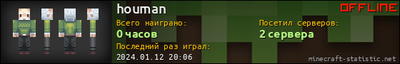 Юзербар 560x90 для houman