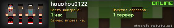 Юзербар 560x90 для houohou0122