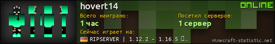Юзербар 560x90 для hovert14