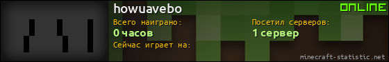 Юзербар 560x90 для howuavebo