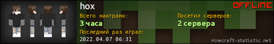 Юзербар 560x90 для hox