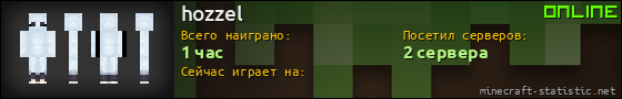 Юзербар 560x90 для hozzel