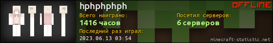 Юзербар 560x90 для hphphphph