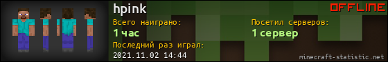 Юзербар 560x90 для hpink