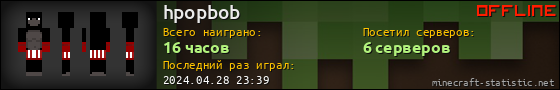 Юзербар 560x90 для hpopbob