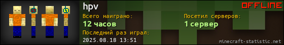 Юзербар 560x90 для hpv
