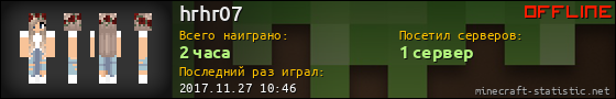Юзербар 560x90 для hrhr07