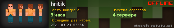 Юзербар 560x90 для hritik