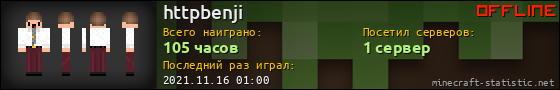Юзербар 560x90 для httpbenji