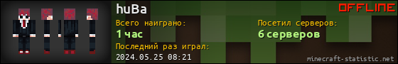 Юзербар 560x90 для huBa