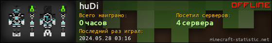 Юзербар 560x90 для huDi