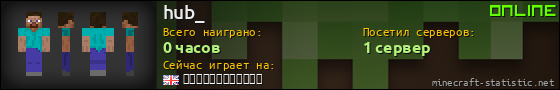 Юзербар 560x90 для hub_