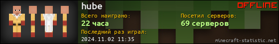 Юзербар 560x90 для hube