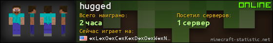 Юзербар 560x90 для hugged