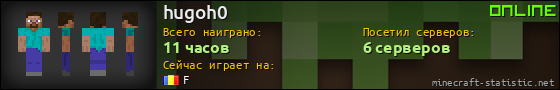 Юзербар 560x90 для hugoh0