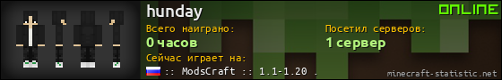 Юзербар 560x90 для hunday