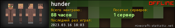 Юзербар 560x90 для hunder