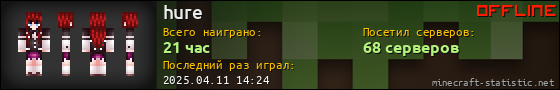 Юзербар 560x90 для hure