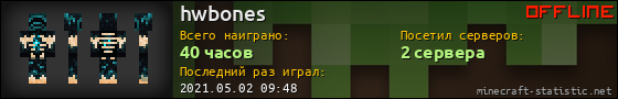 Юзербар 560x90 для hwbones