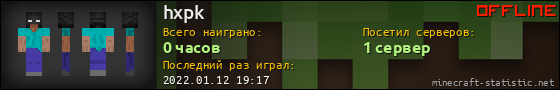 Юзербар 560x90 для hxpk
