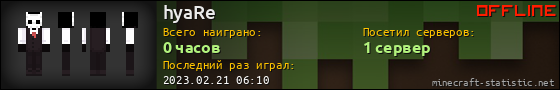 Юзербар 560x90 для hyaRe