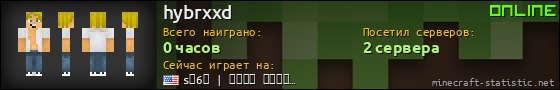 Юзербар 560x90 для hybrxxd