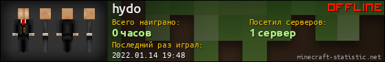 Юзербар 560x90 для hydo
