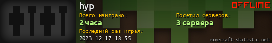 Юзербар 560x90 для hyp