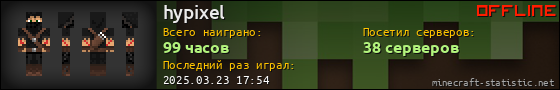 Юзербар 560x90 для hypixel