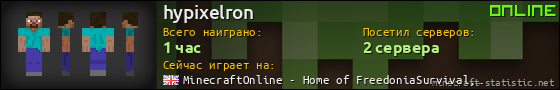 Юзербар 560x90 для hypixelron