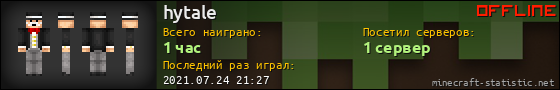 Юзербар 560x90 для hytale