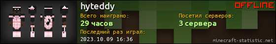 Юзербар 560x90 для hyteddy