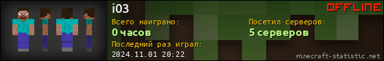 Юзербар 560x90 для i03