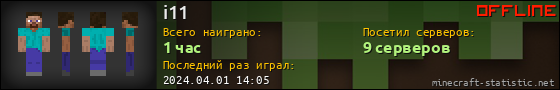 Юзербар 560x90 для i11