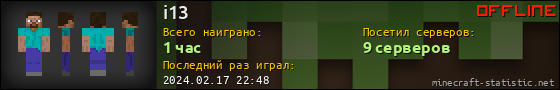 Юзербар 560x90 для i13