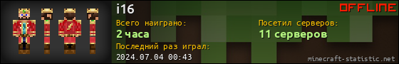 Юзербар 560x90 для i16