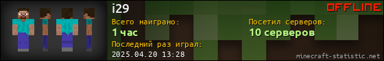 Юзербар 560x90 для i29